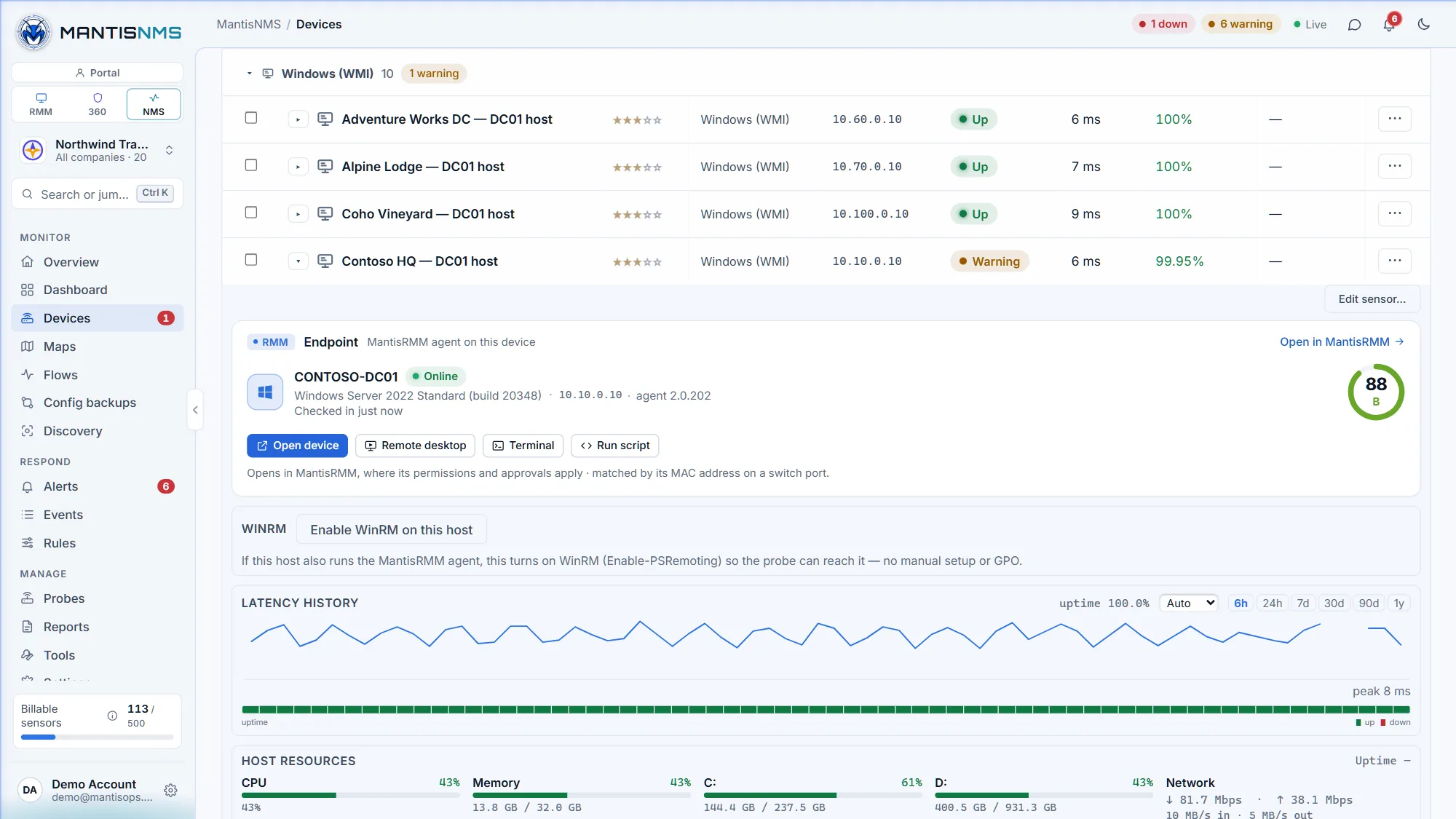 MantisNMS Windows (WMI) host sensor expanded: an Endpoint card for the MantisRMM agent on CONTOSO-DC01 — online, Windows Server 2022, agent version and health score 88 — with Open device, Remote desktop, Terminal and Run script, above the sensor's latency history and host resources