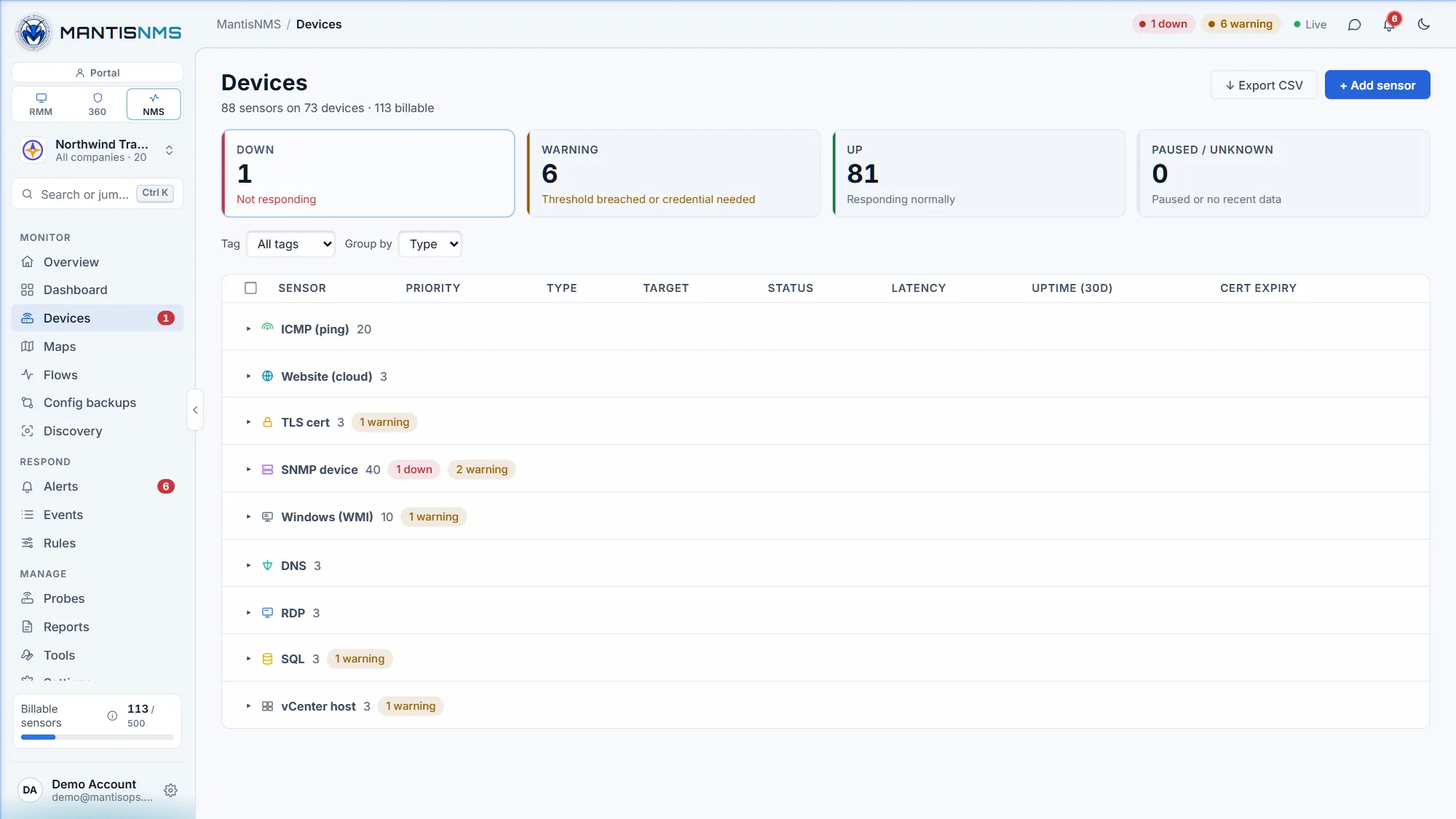 MantisNMS devices view: down, warning, up and paused totals and 88 sensors on 73 devices grouped by type — ICMP, website, TLS, SNMP, WMI, DNS, RDP, SQL and vCenter