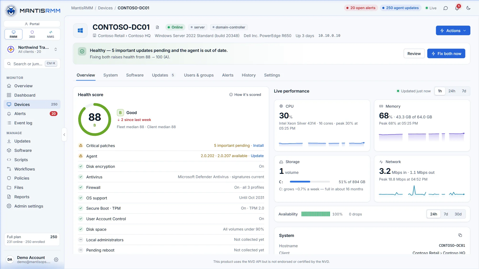 MantisRMM device overview for a domain controller: health score 88 (B) with its checklist and one-click fixes, live CPU, memory, storage and network, availability and system details