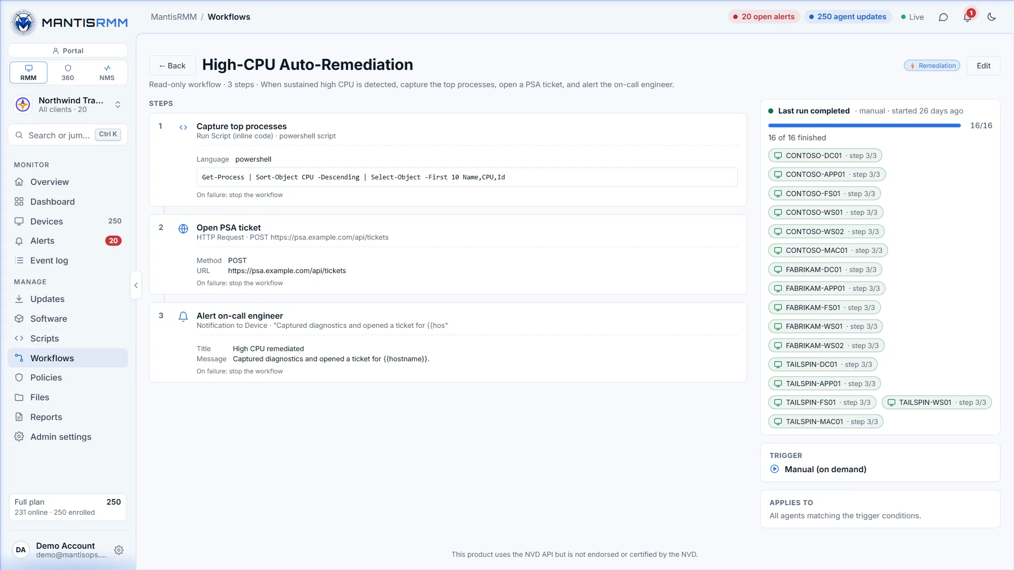 MantisRMM workflow detail for High-CPU Auto-Remediation: capture top processes (PowerShell), open a PSA ticket (HTTP request) and alert the on-call engineer, with the last run completed on 16 of 16 devices
